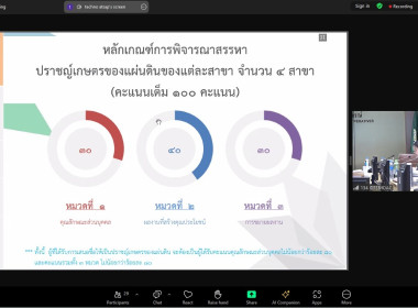 วันที่ 16 ตุลาคม 2567 นายณัฐพล แป้นนอก ผู้ตรวจราชการกรม ... พารามิเตอร์รูปภาพ 5